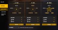 FireEyes Gaming's ranked stats (Image via Garena)